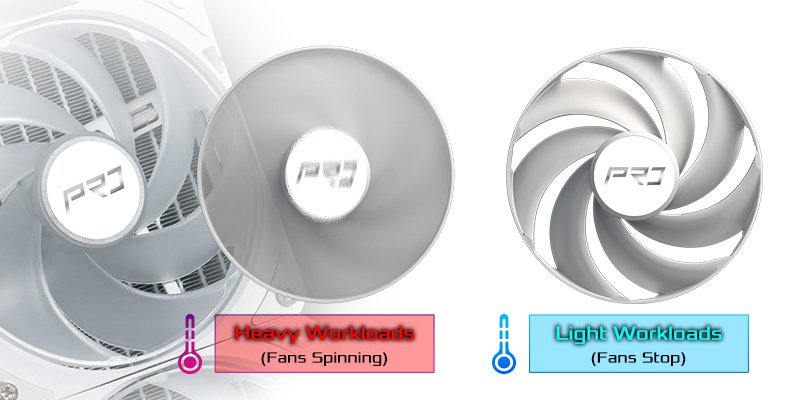 0dB Silent Cooling Technology